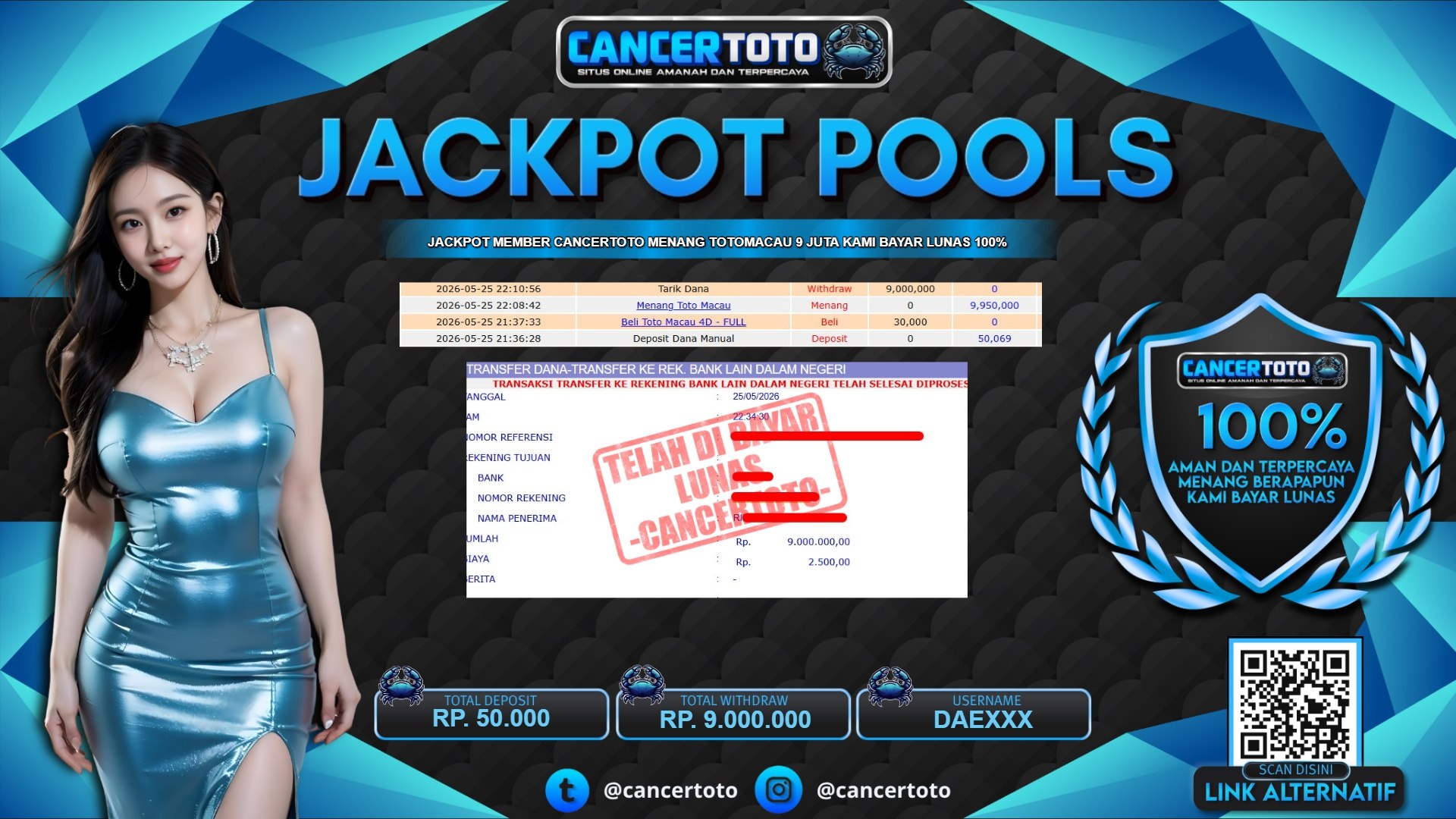 CANCERTOTO