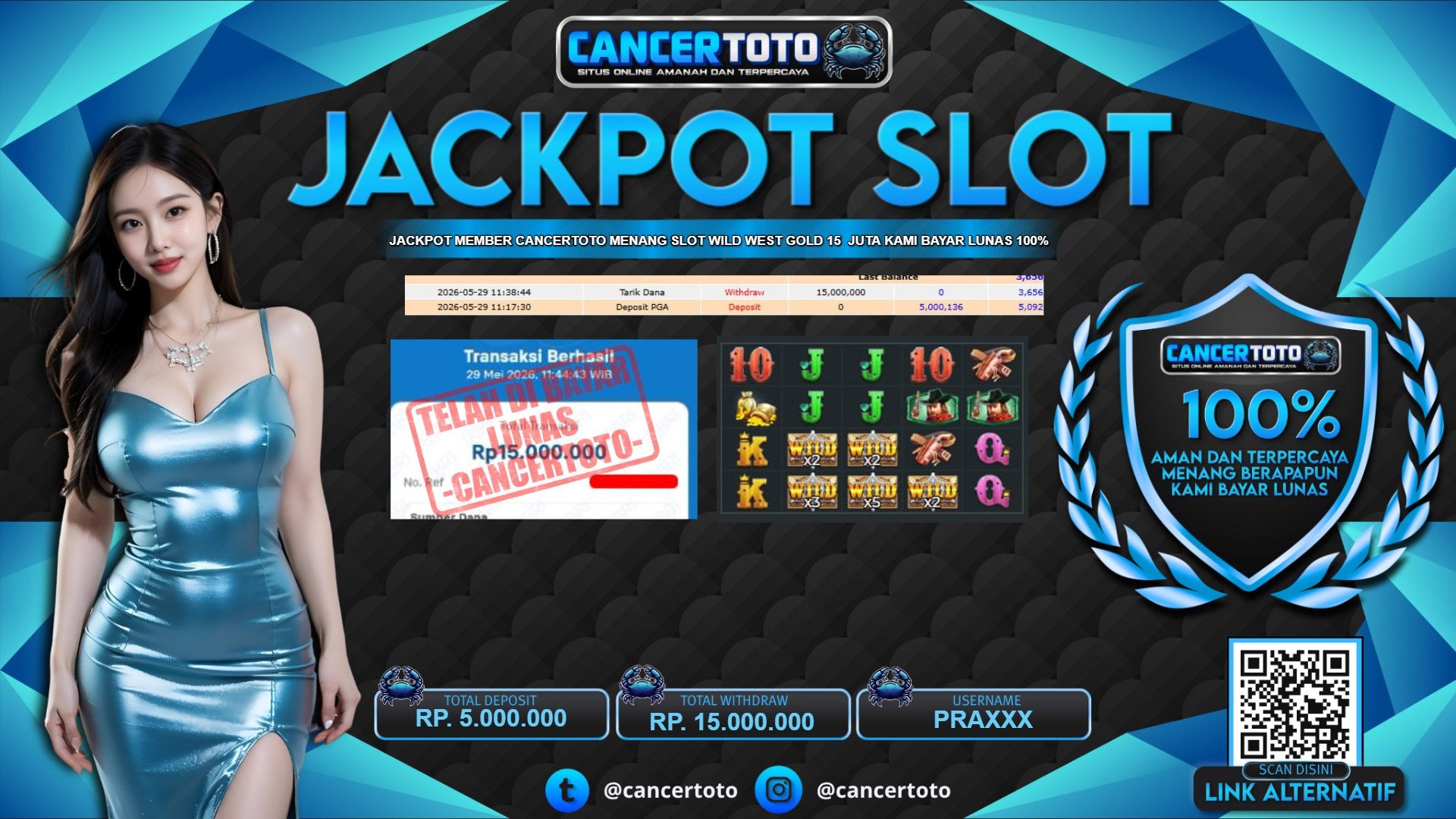 CANCERTOTO