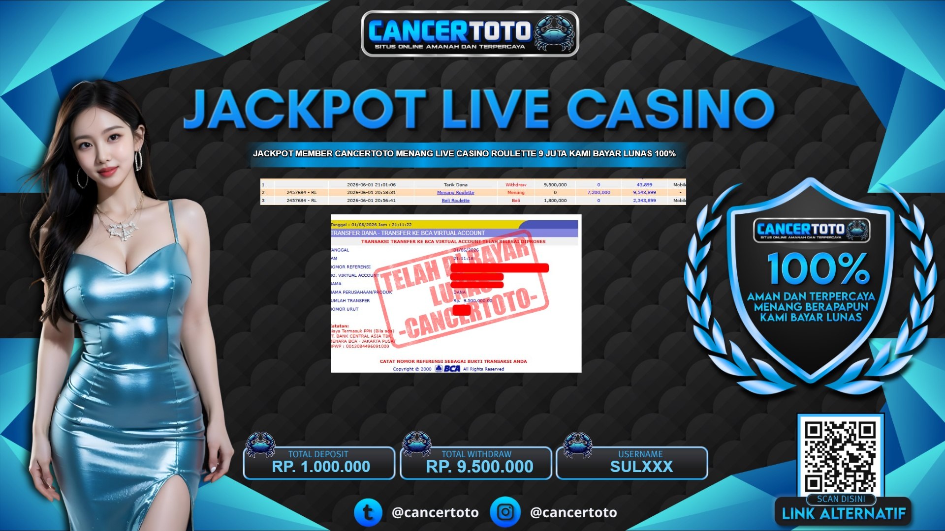 CANCERTOTO