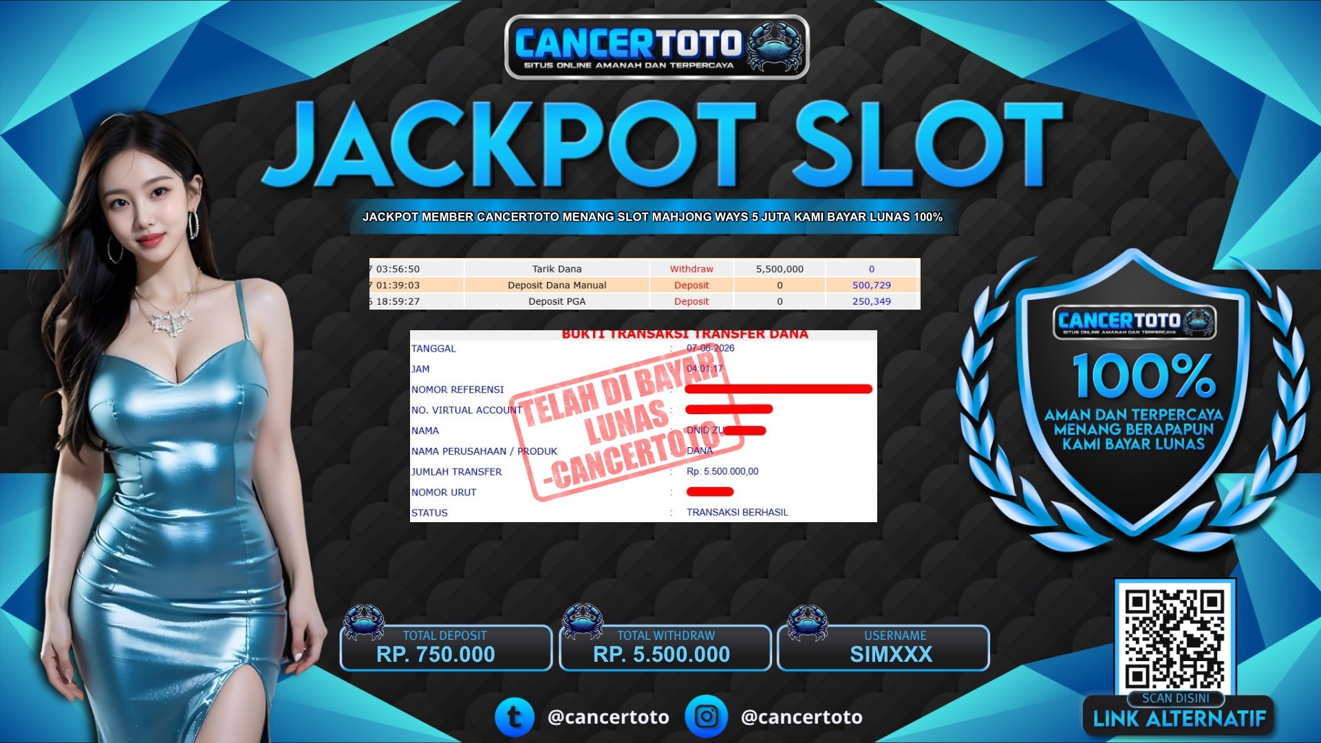 CANCERTOTO