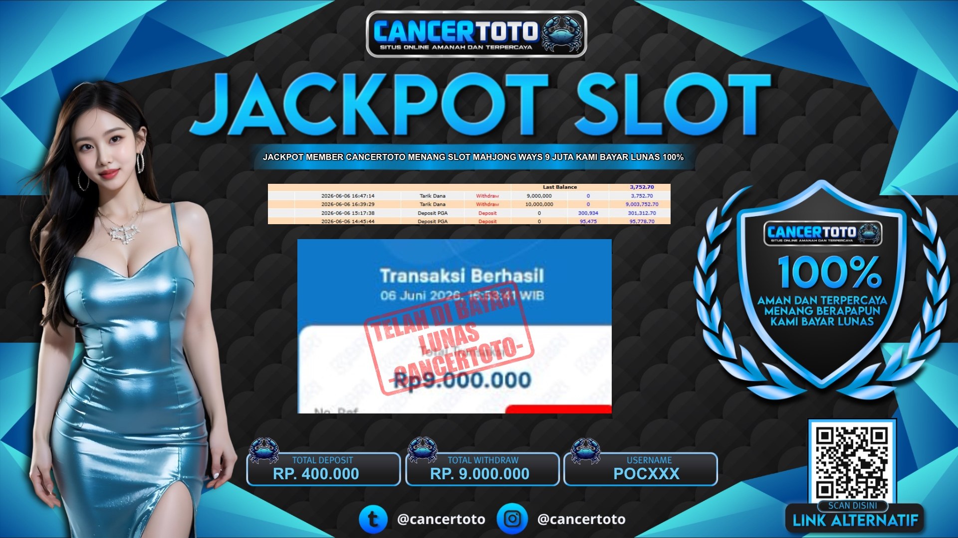 CANCERTOTO