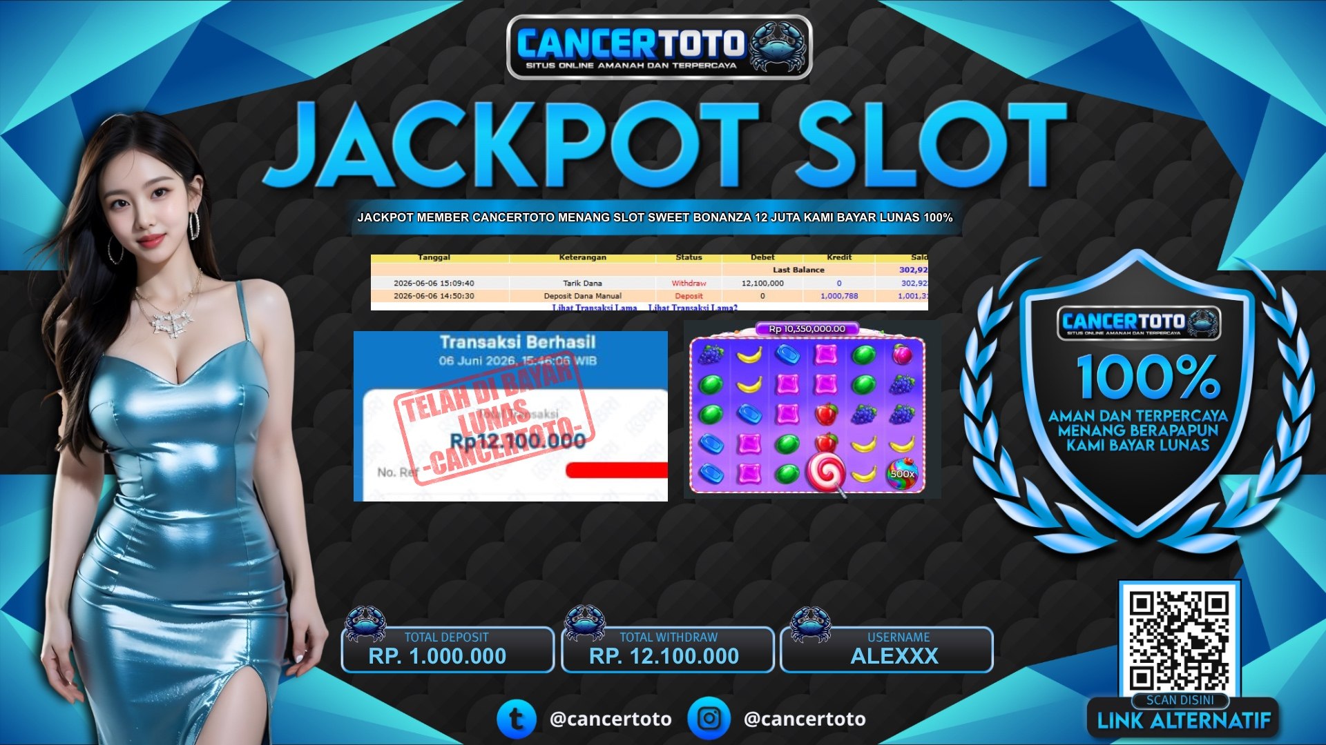 CANCERTOTO