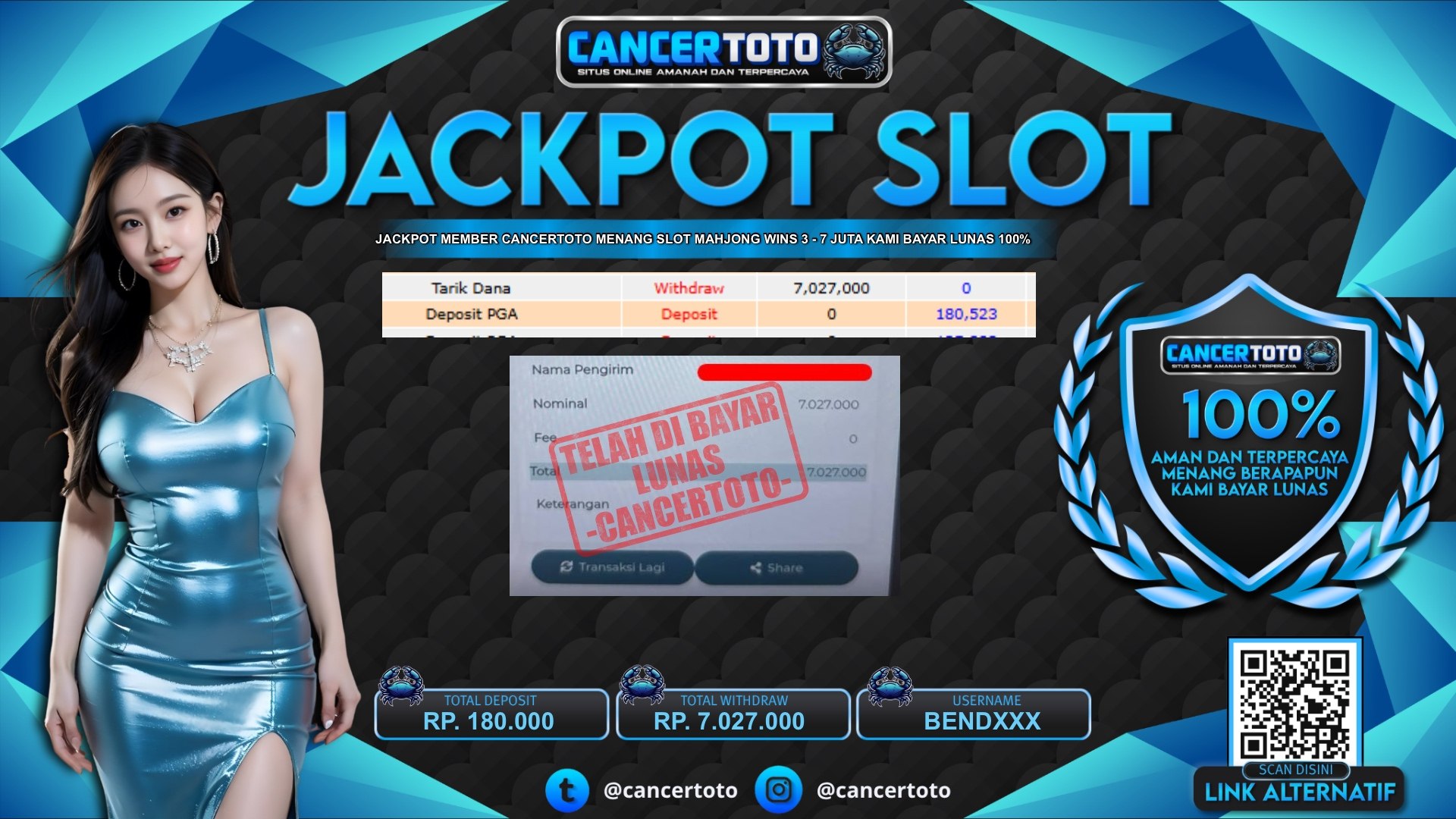 CANCERTOTO