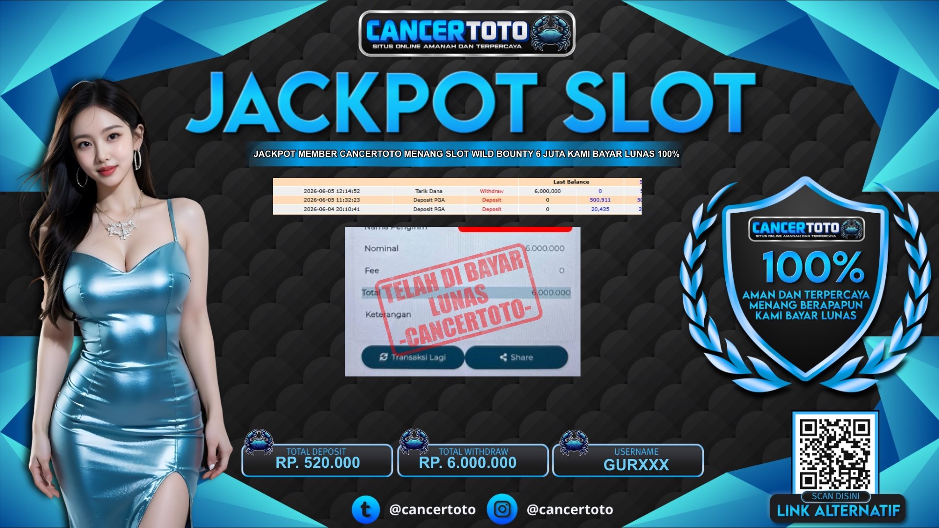 CANCERTOTO
