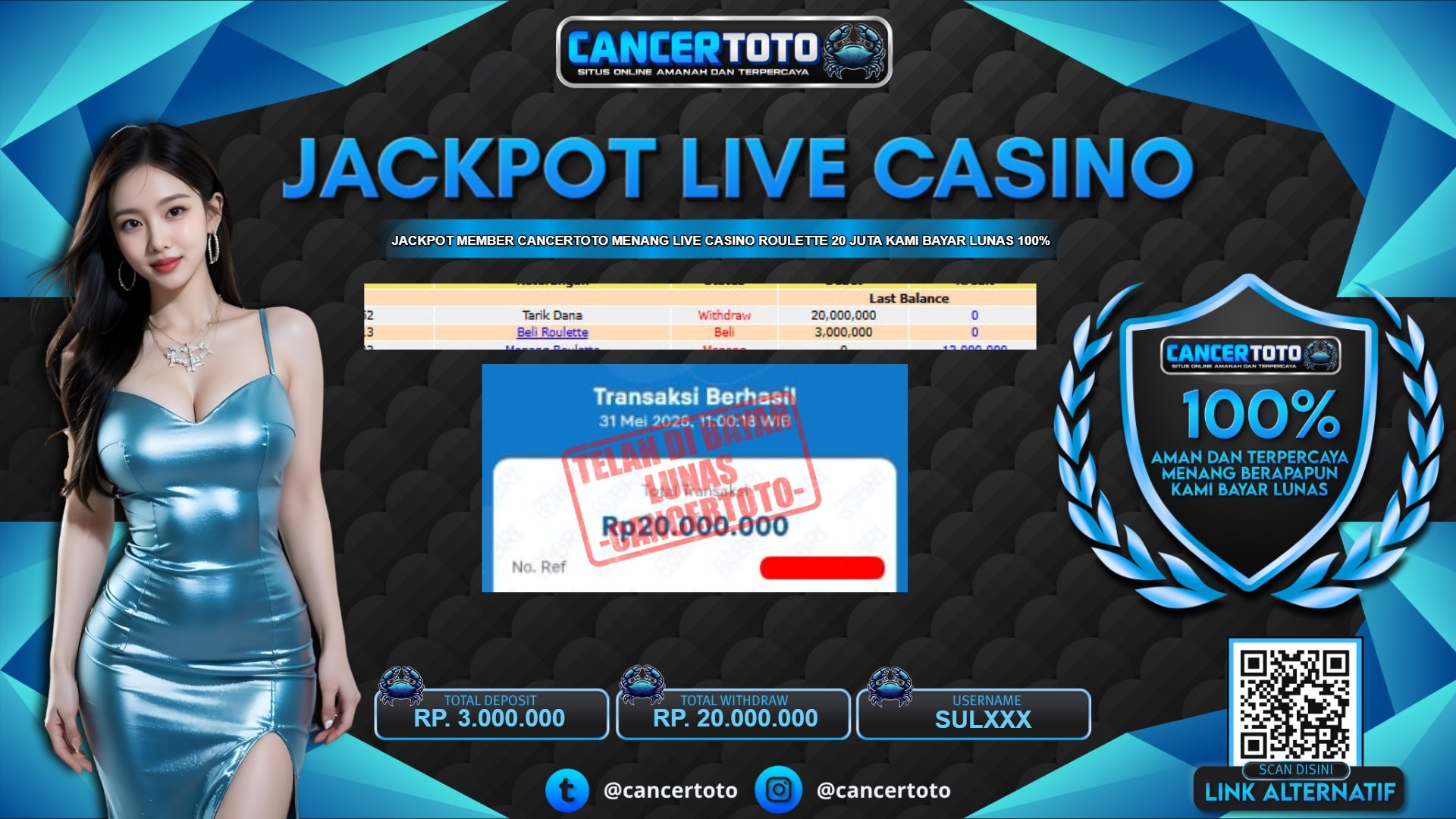 CANCERTOTO