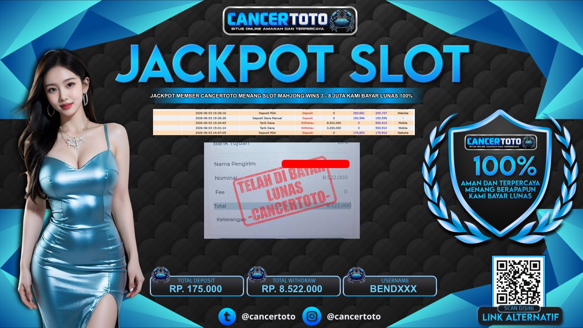 CANCERTOTO
