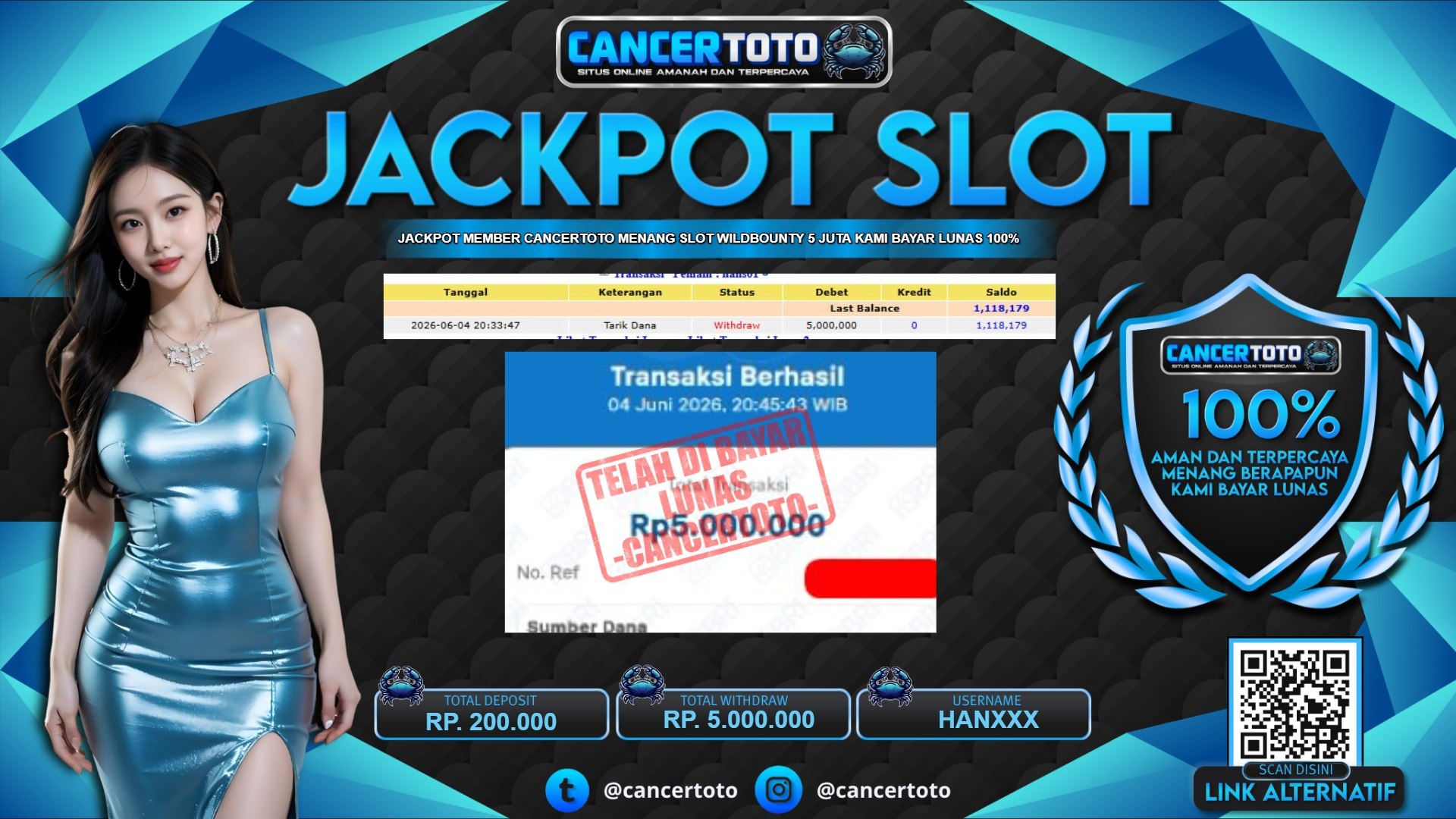 CANCERTOTO