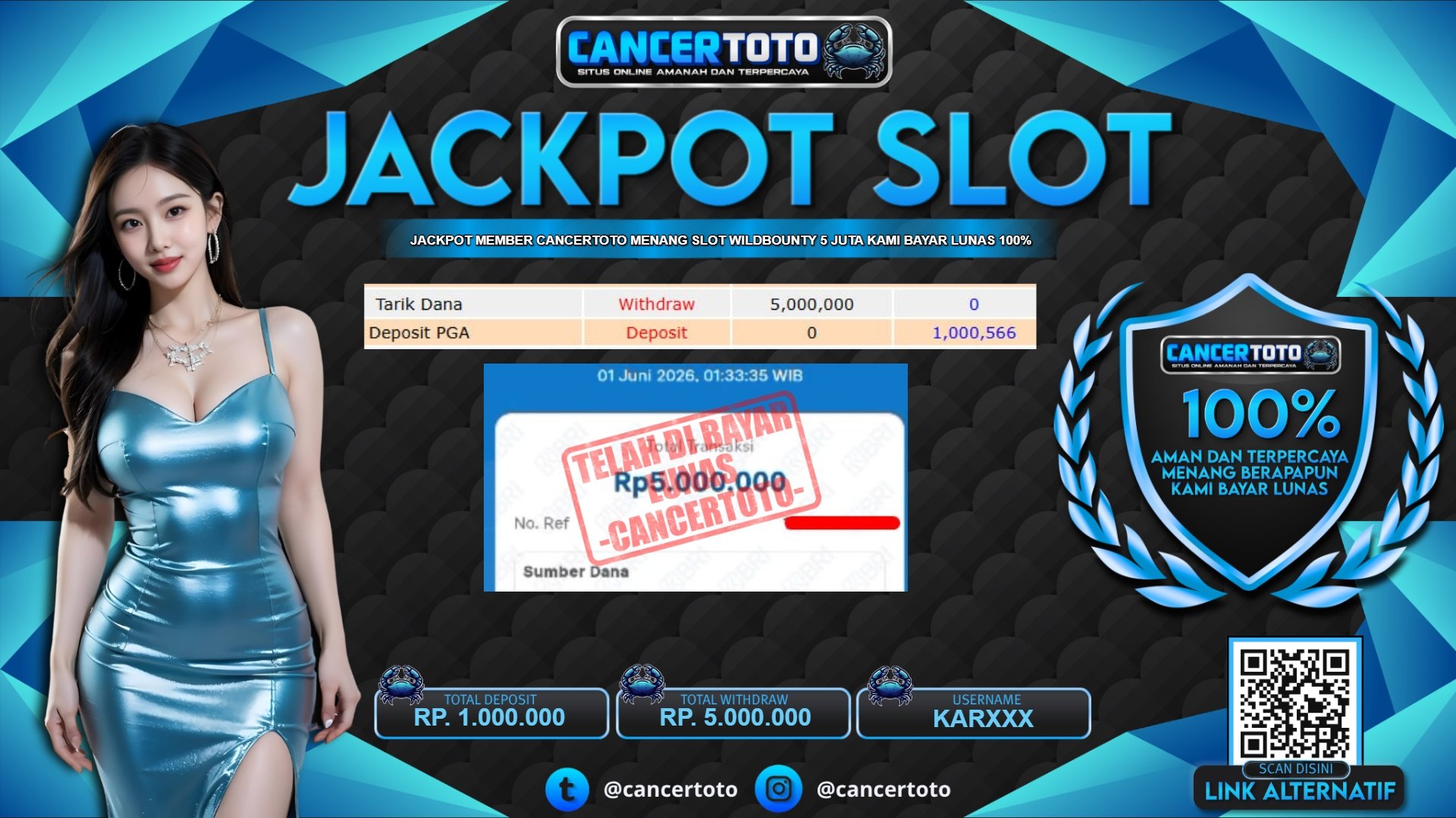 CANCERTOTO