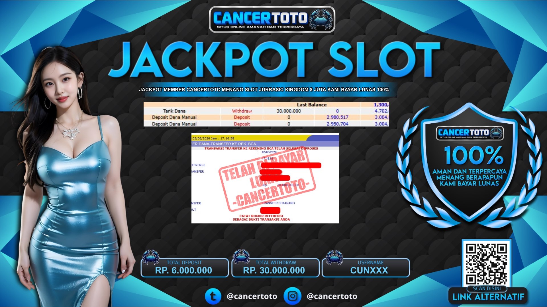 CANCERTOTO