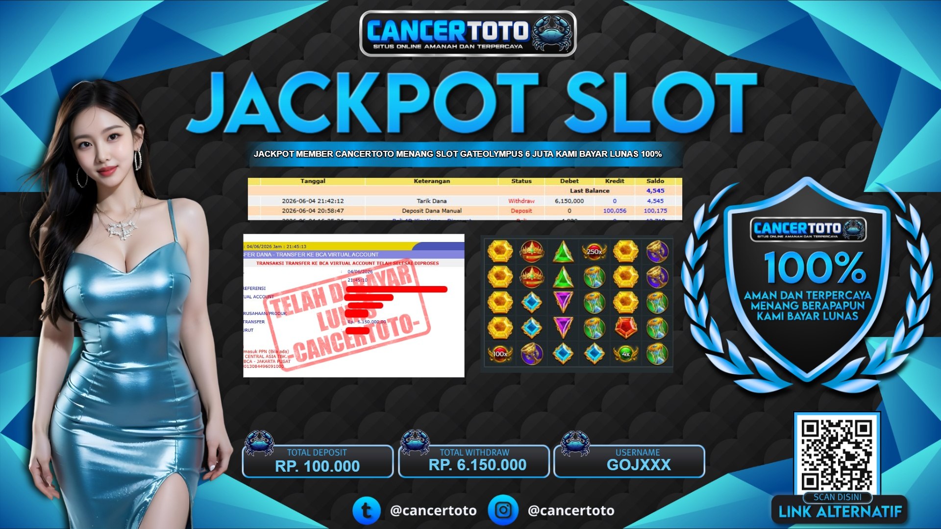 CANCERTOTO