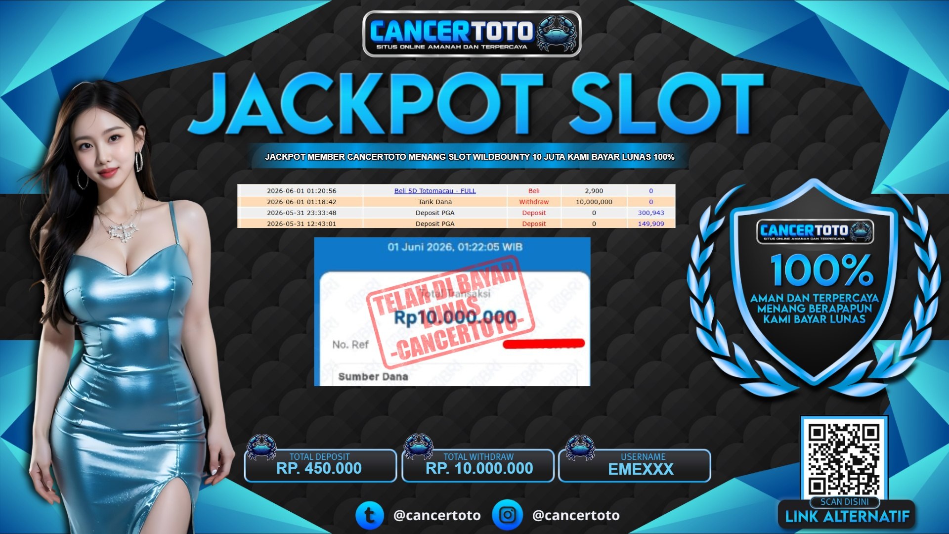 CANCERTOTO
