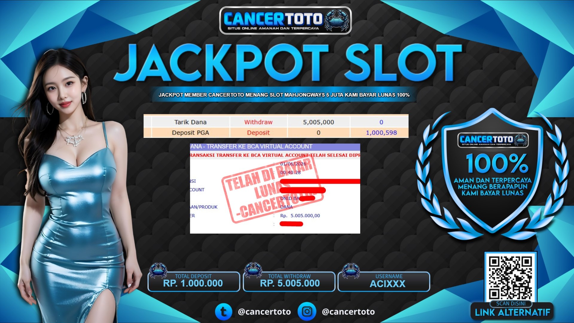 CANCERTOTO