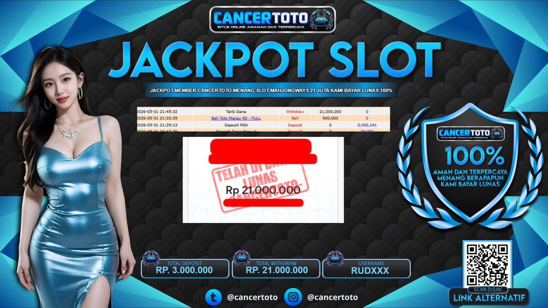 CANCERTOTO