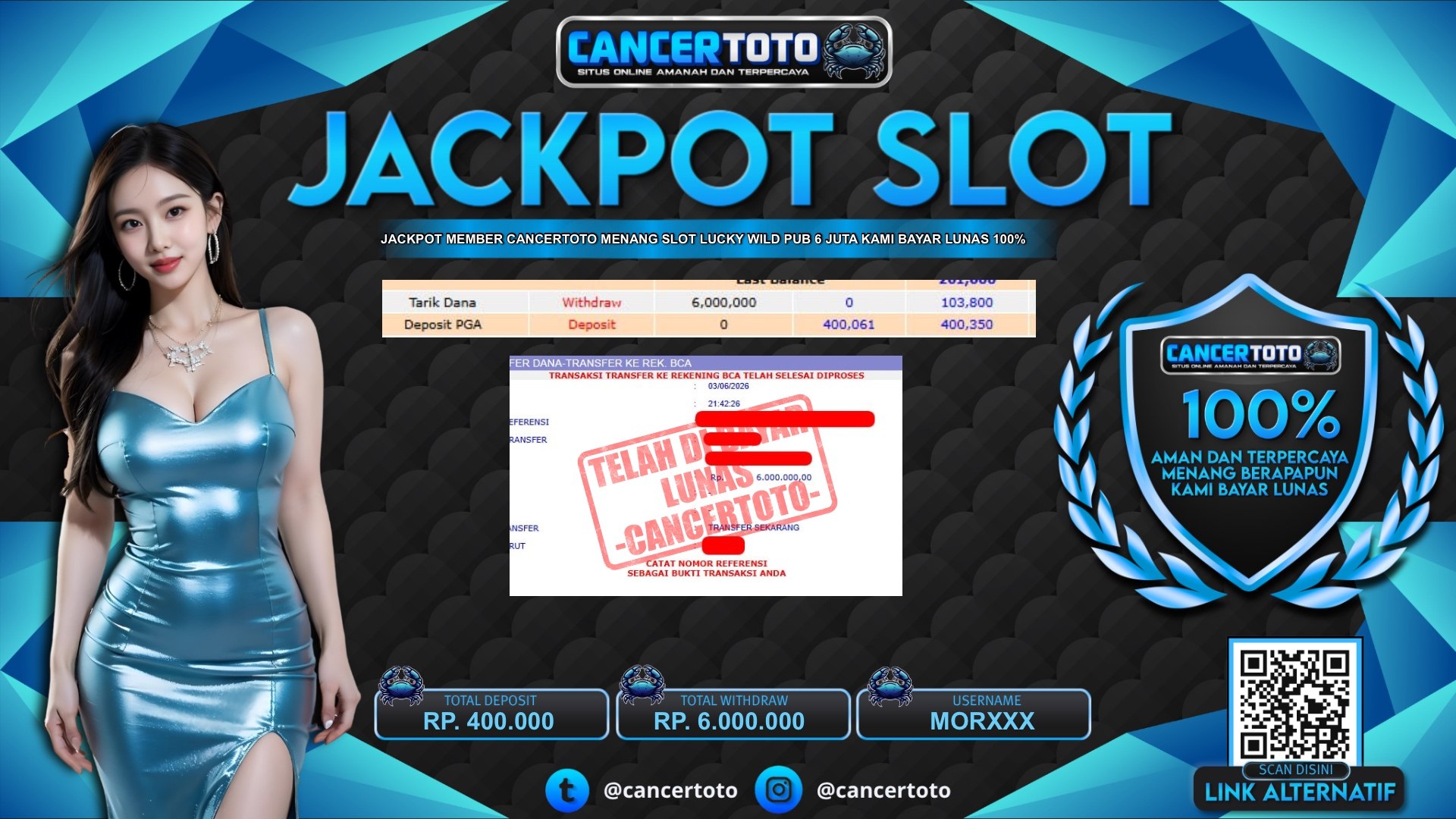 CANCERTOTO