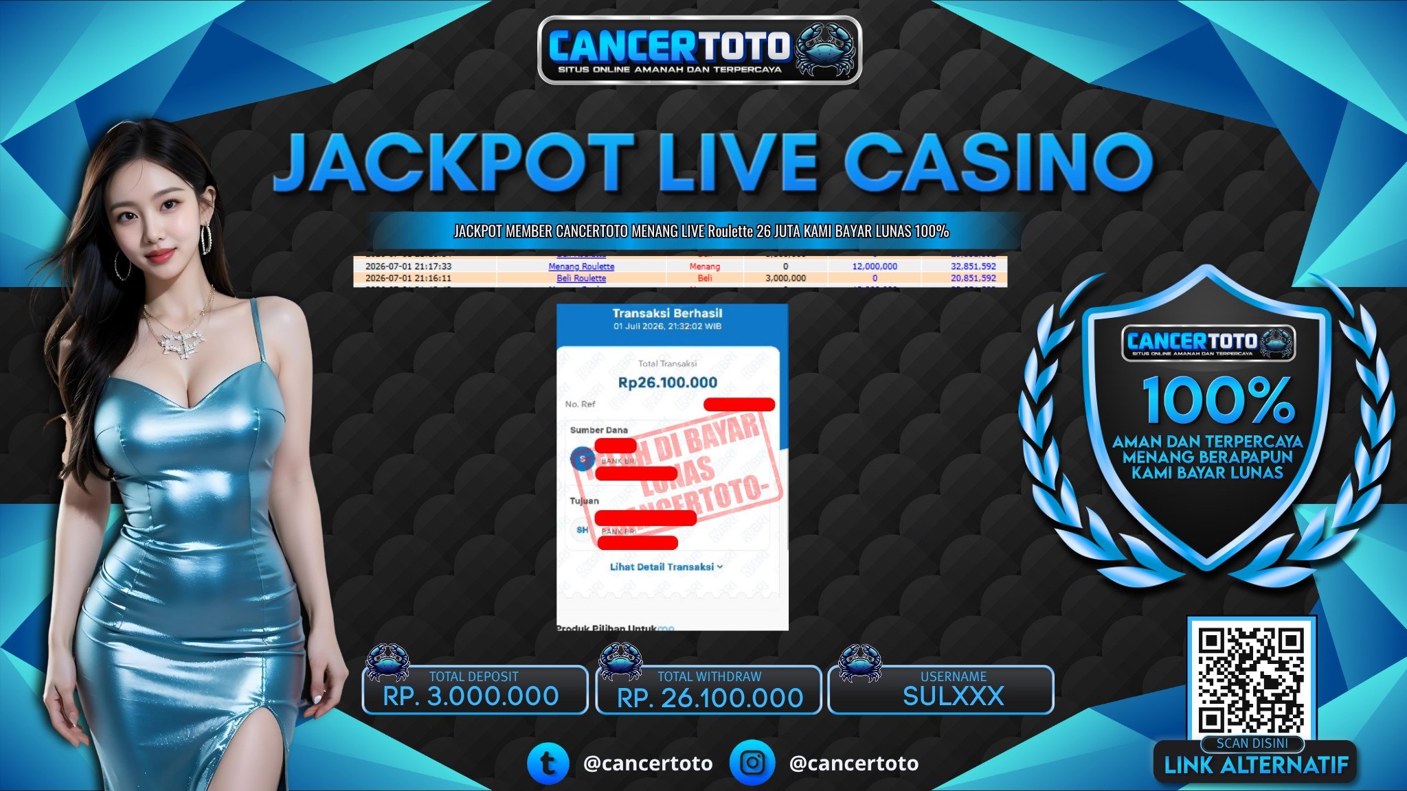CANCERTOTO